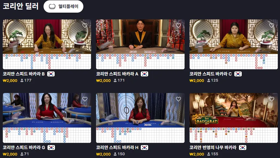 유로247 카지노 게임 종류 완벽 가이드 – 바카라·슬롯·블랙잭·룰렛 | 카지노가이드